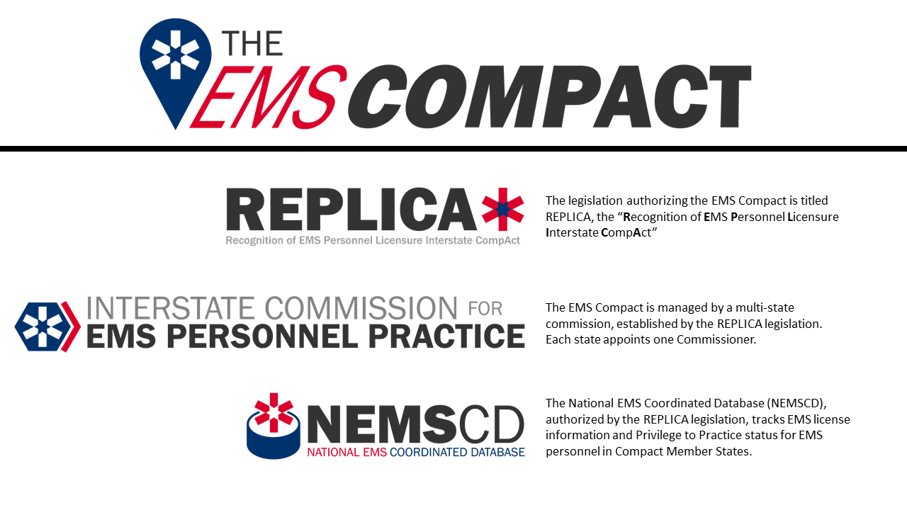 What is the EMS Compact?