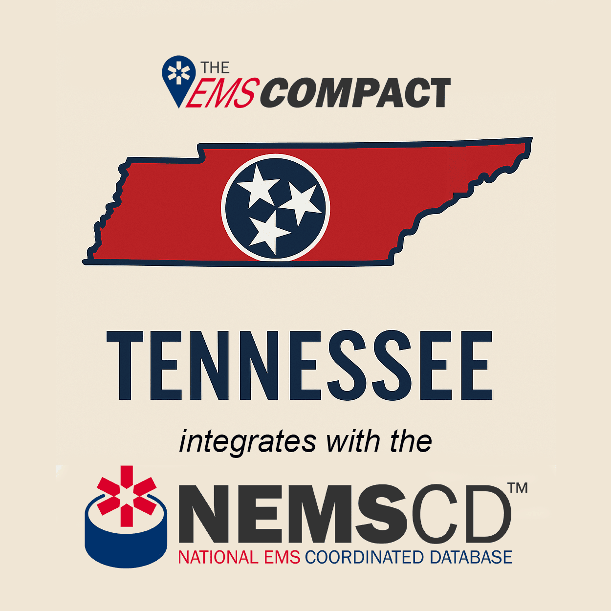 National EMS Coordinated Database graphic
